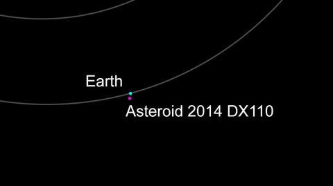 Asteroida 2000 EM26 niedaleko Ziemi. Przelot pokazał serwis Slooh