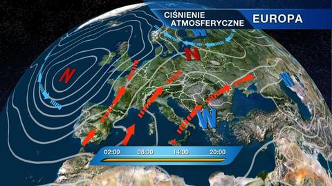 Ciśnienie atmosferyczne w Europie, pogoda w Polsce