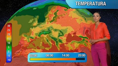 Prognoza pogody "Meteo News"