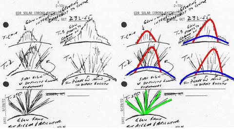 Lunar Atmosphere and Dust Environment Explorer (LADEE)