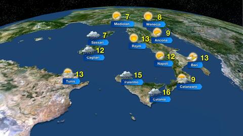 Prognoza pogody "Meteo News"