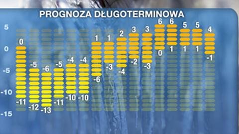 Pogoda na 16 dni