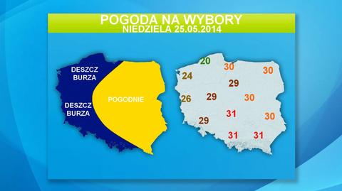 Prognoza na wybory do Parlamentu Europejskiego