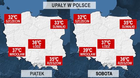 Fala upałów w Polsce