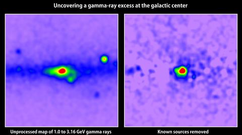 Promieniowanie gamma w centrum Drogi Mlecznej