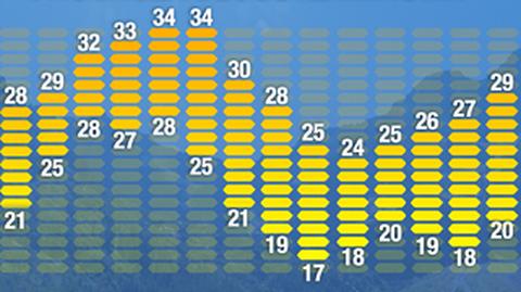 Prognoza pogody na 16 dni (TVN24)