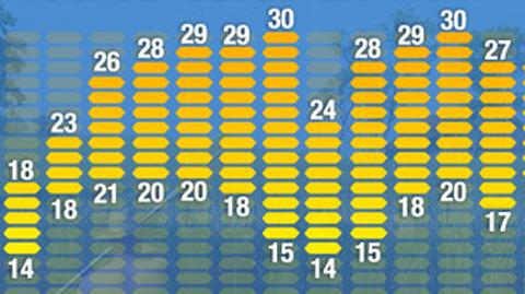 Prognoza pogody na 16 dni (TVN Meteo)