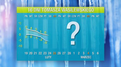 Prognoza pogody na 16 dni