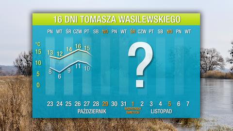 Prognoza pogody na 16 dni