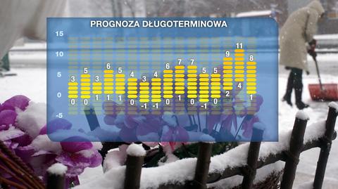 Pogoda na 16 dni: łagodna zima zamiast wiosny