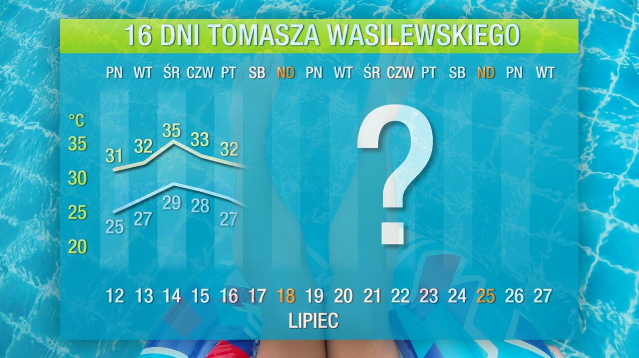 pogoda-na-16-dni-pot-na-fala-upa-w-idzie-do-polski-tvn-meteo