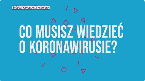 Co musisz wiedzieć o koronawirusie? Ministerstwo Zdrowia radzi