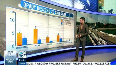 Czeka nas wilgotny weekend. Spadnie zarówno śnieg, jak i deszcz