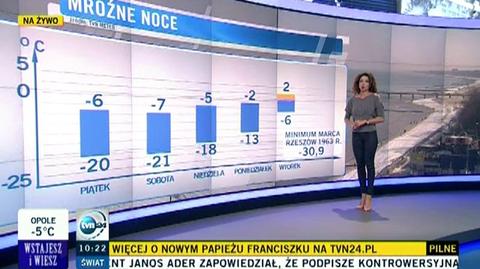 Czekaja nas mroźne noce (TVN24)