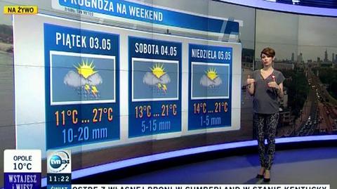 Dorota Gardias o prognozie pogody na weekend (TVN24)