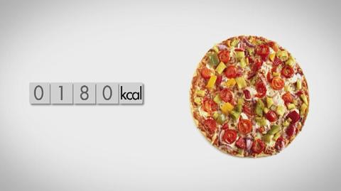 Ile kalorii ma pizza?