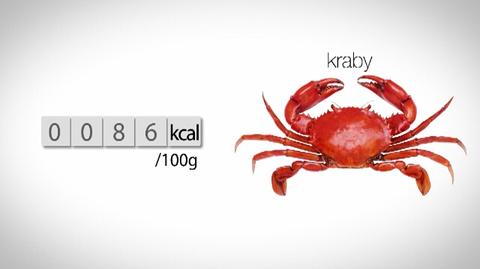 Ile kalorii mają krewetki, a ile kraby i homary?