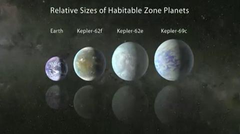 Kepler odkrył trzy podobne do Ziemi planety (NASA)
