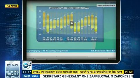 Maja Popielarska o tym, jaka czeka nas pogoda