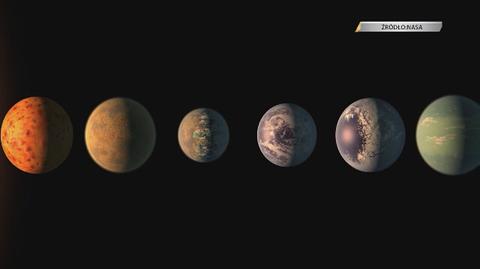 NASA odkryła nowe planety, są podobne do Ziemi