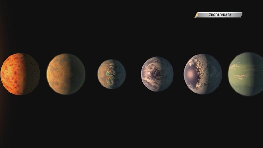 NASA odkryła nowe planety, są podobne do Ziemi