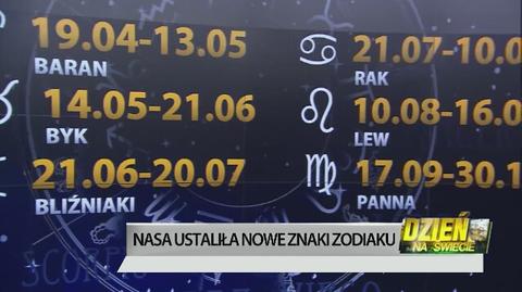 Nowe znaki zodiaku