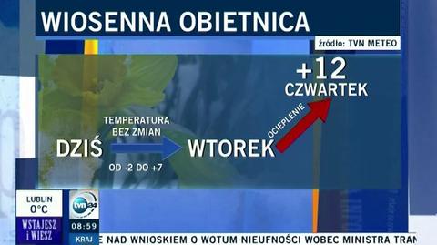 Obiecująca prognoza pogody (TVN24)