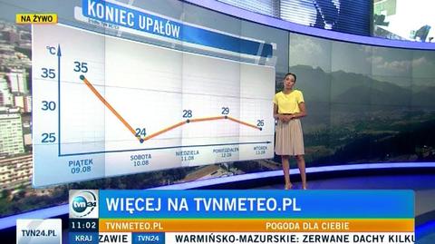 Omenaa Mensah zapowiada koniec upałów