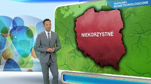 Pogoda dla meteopatów