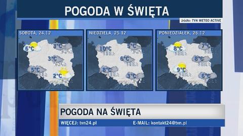 Pogoda w święta