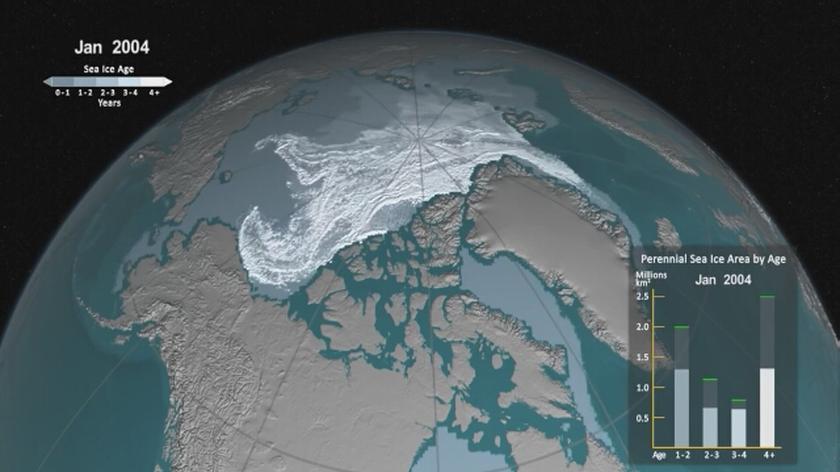 Pokrywa lodowa w Arktyce od 1984 do 2016 roku