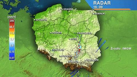 Popołudniowa wędrówka frontu atmosferycznego