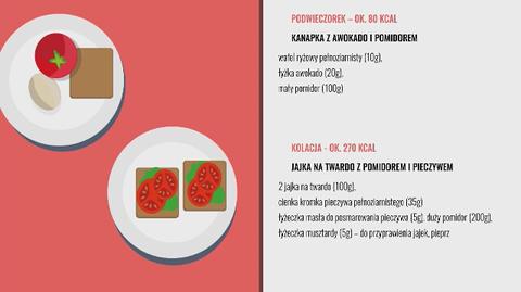 "Pożegnanie z wagą". Przykładowy dzień wg. diety Łańcuchowskiej