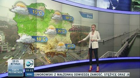 Prezenterka TVN Meteo o prognozowanej na kolejne dni pogodzie 