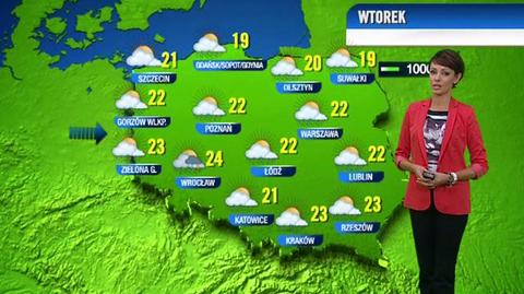 Prognoza dla meteopatów 21.06