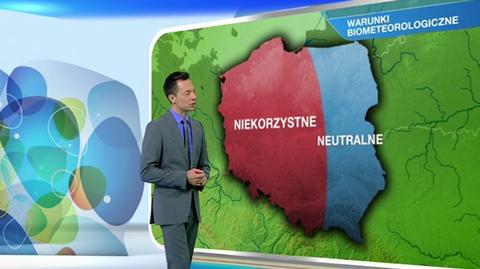 Prognoza dla meteopatów