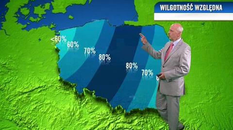 Prognoza dla meteopatów