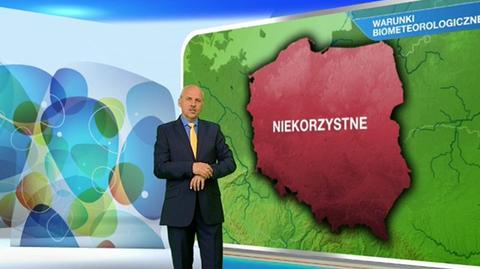 Prognoza dla meteopatów