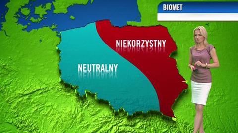 Prognoza dla meteopatów