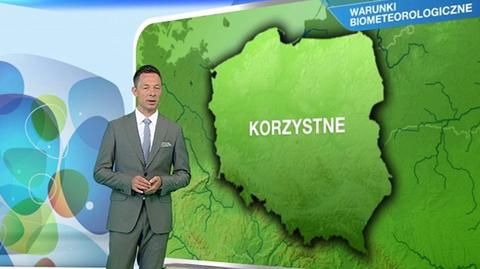 Prognoza dla meteopatów