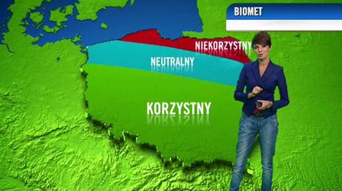 Prognoza dla meteopatów