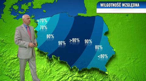 Prognoza dla meteopatów