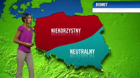 Prognoza dla meteopatów