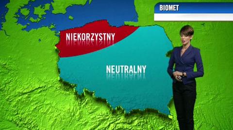 Prognoza dla meteopatów