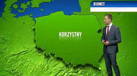 Prognoza dla meteopatów