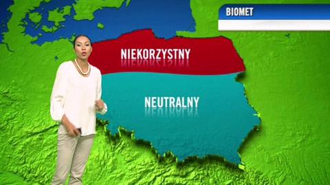 Prognoza dla meteopatów