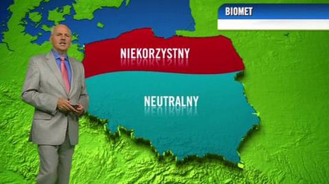 Prognoza dla meteopatów