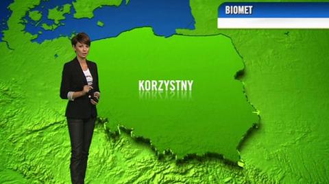 Prognoza dla meteopatów