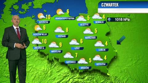 Prognoza dla meteopatów