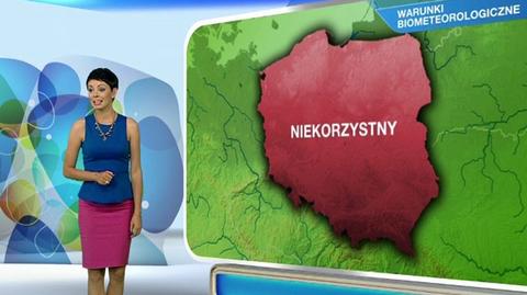 Prognoza dla meteopatów